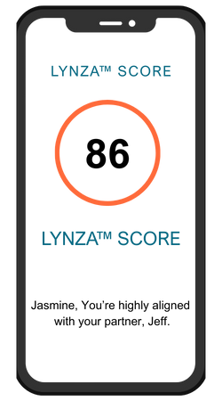 LYNZA Score Screenshot